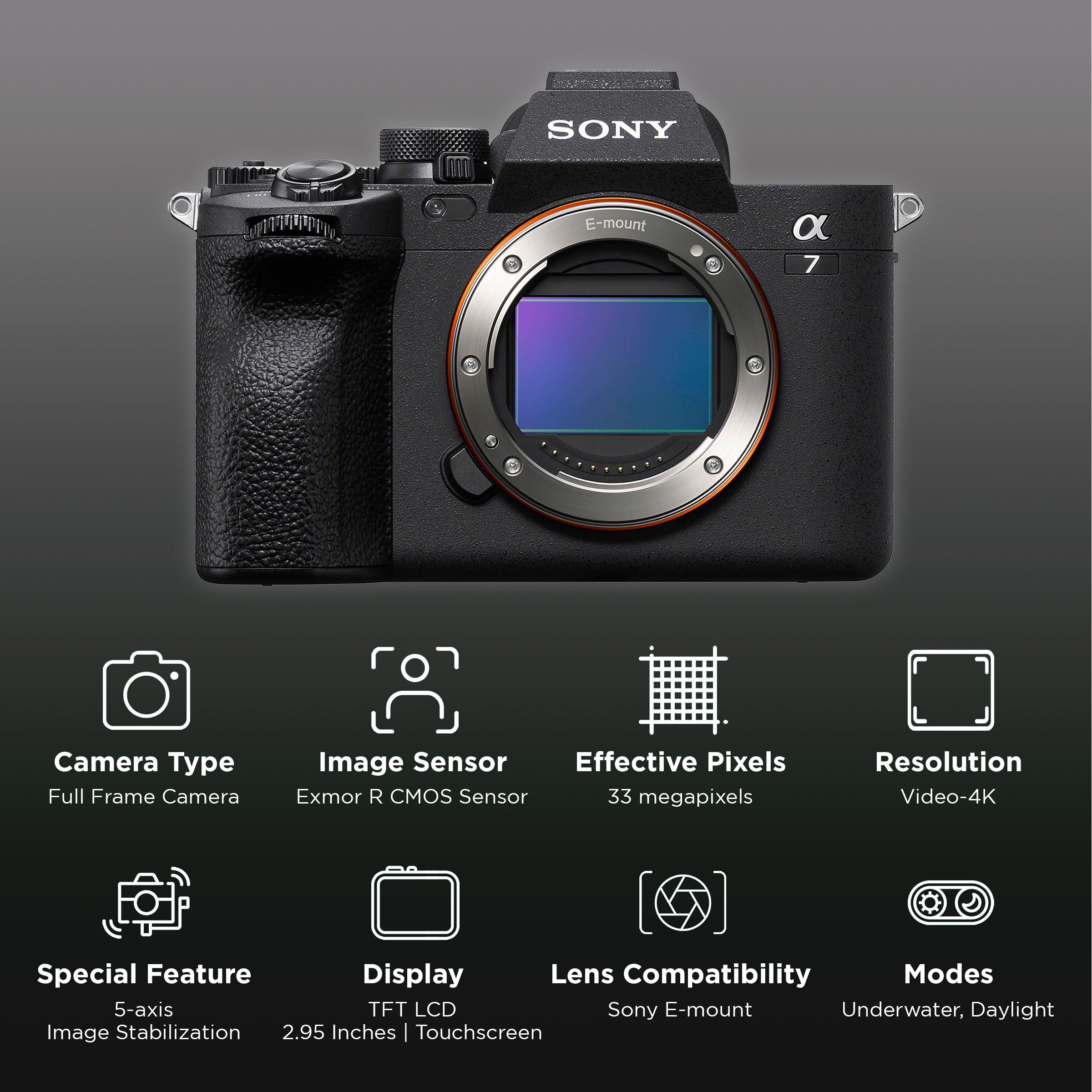 Buy SONY Alpha IV 33MP Full Frame Camera (Body Only, x