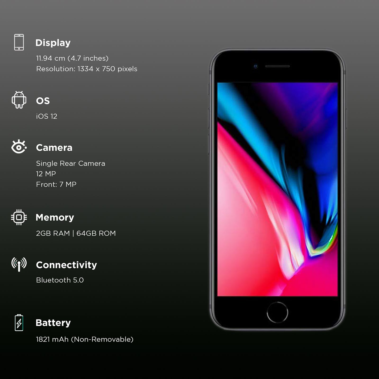 Refurbished Apple iPhone (64GB, Space Grey)