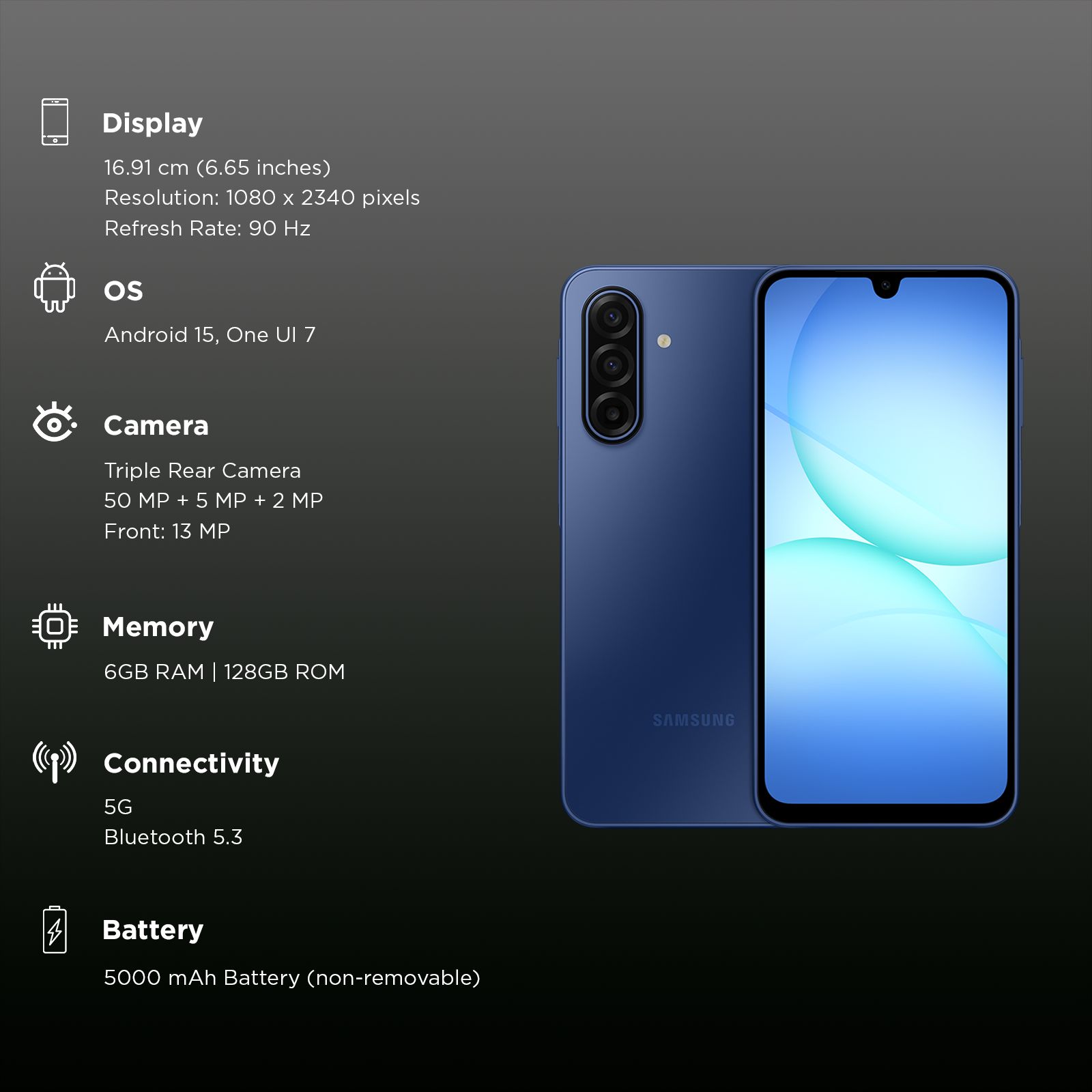 SAMSUNG Galaxy A17 5G (6GB RAM, 128GB, Blue)