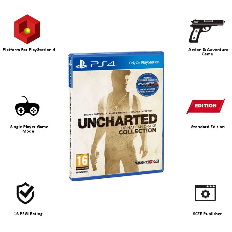 Buy PS4 Game (Uncharted-The Nathan Drake Collection) Online Croma