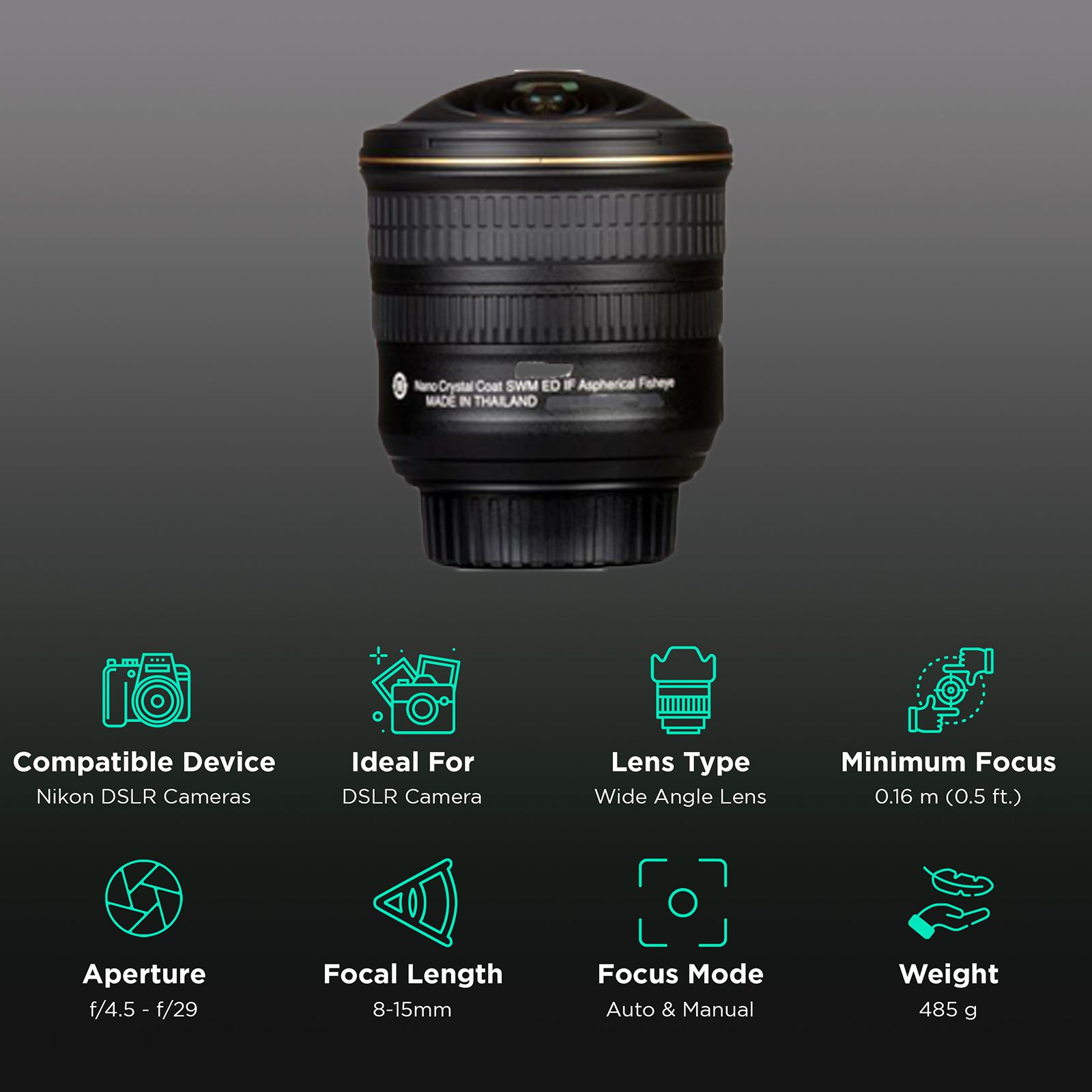 Focal Length Types Of Nikon Lenses Nikon AF-S NIKKOR 8-15mm