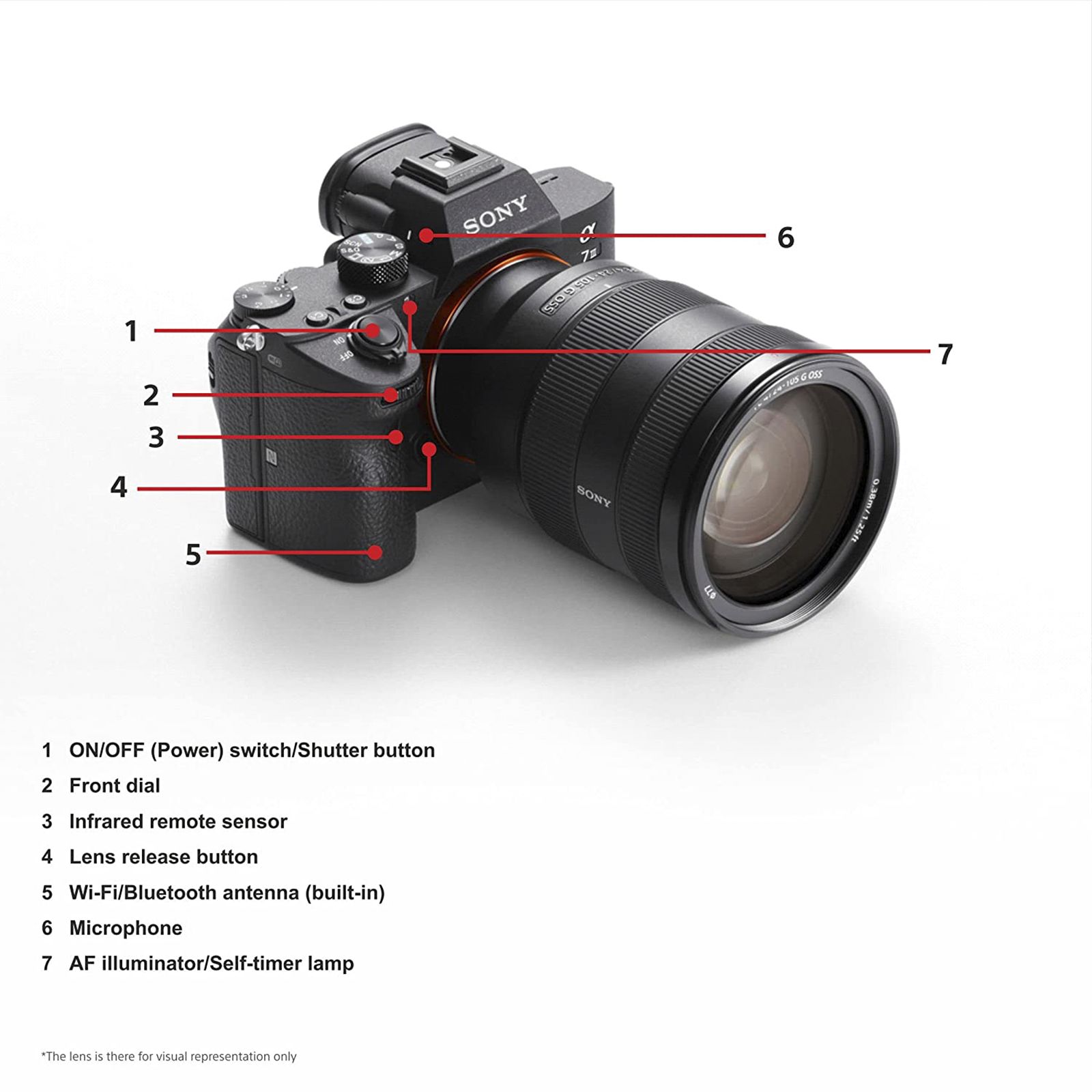 Buy SONY Alpha III Full Frame Camera (Body Only, x