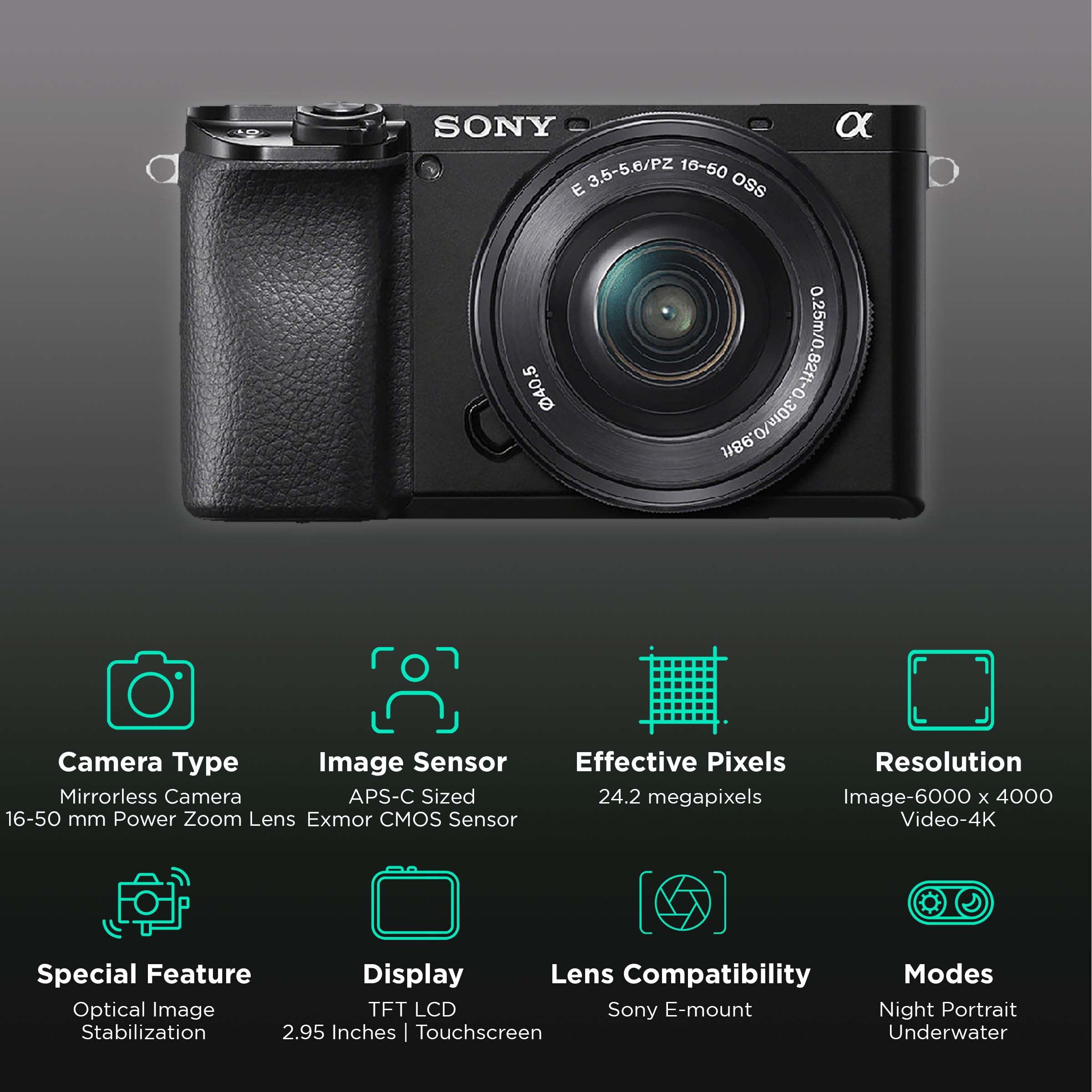 Lens Sony A6000 Recording Limit Mirrorless Digital A6100
