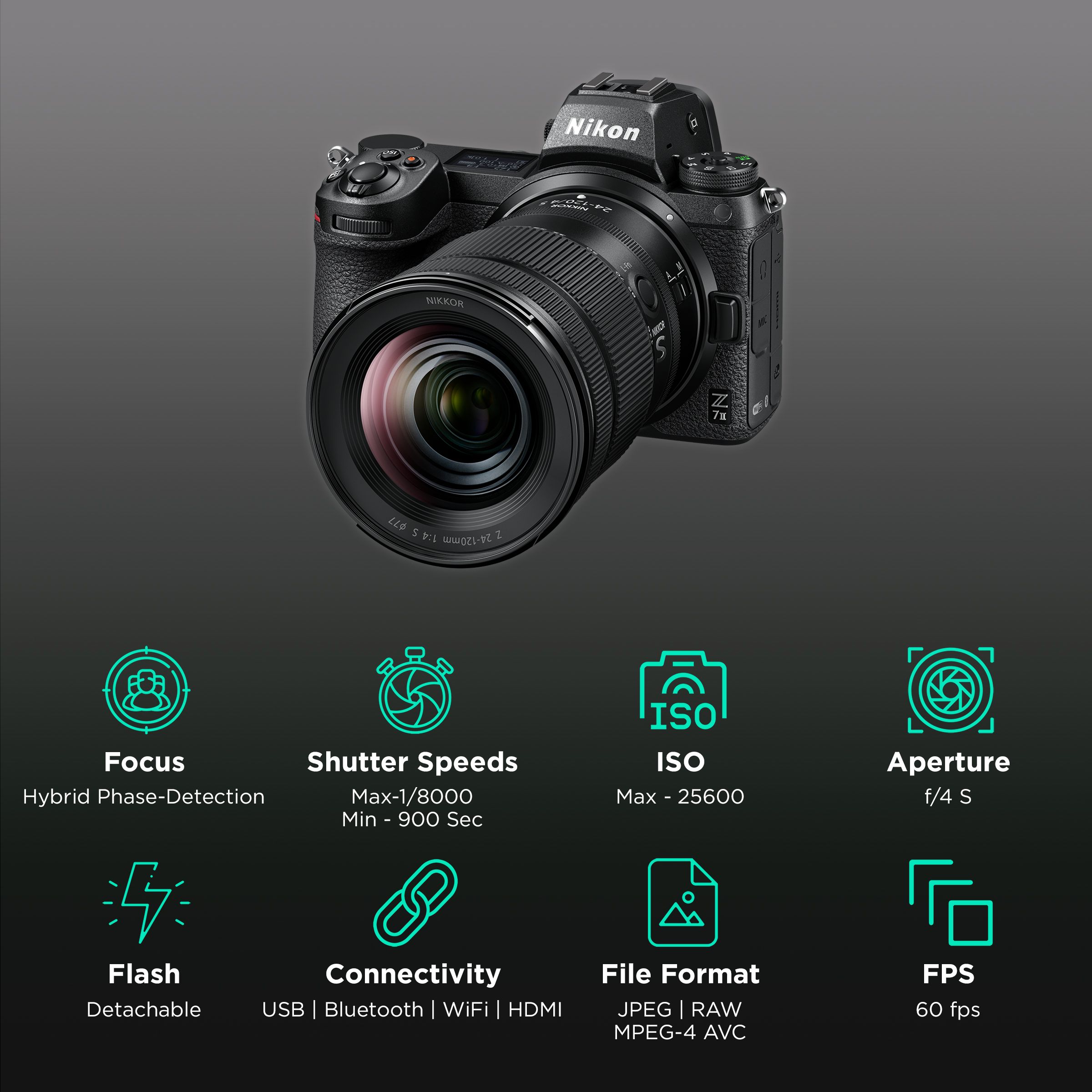 Digital Nikon Z7 Shutter Speed Nikon Z7 II Review: A Solid Upgrade