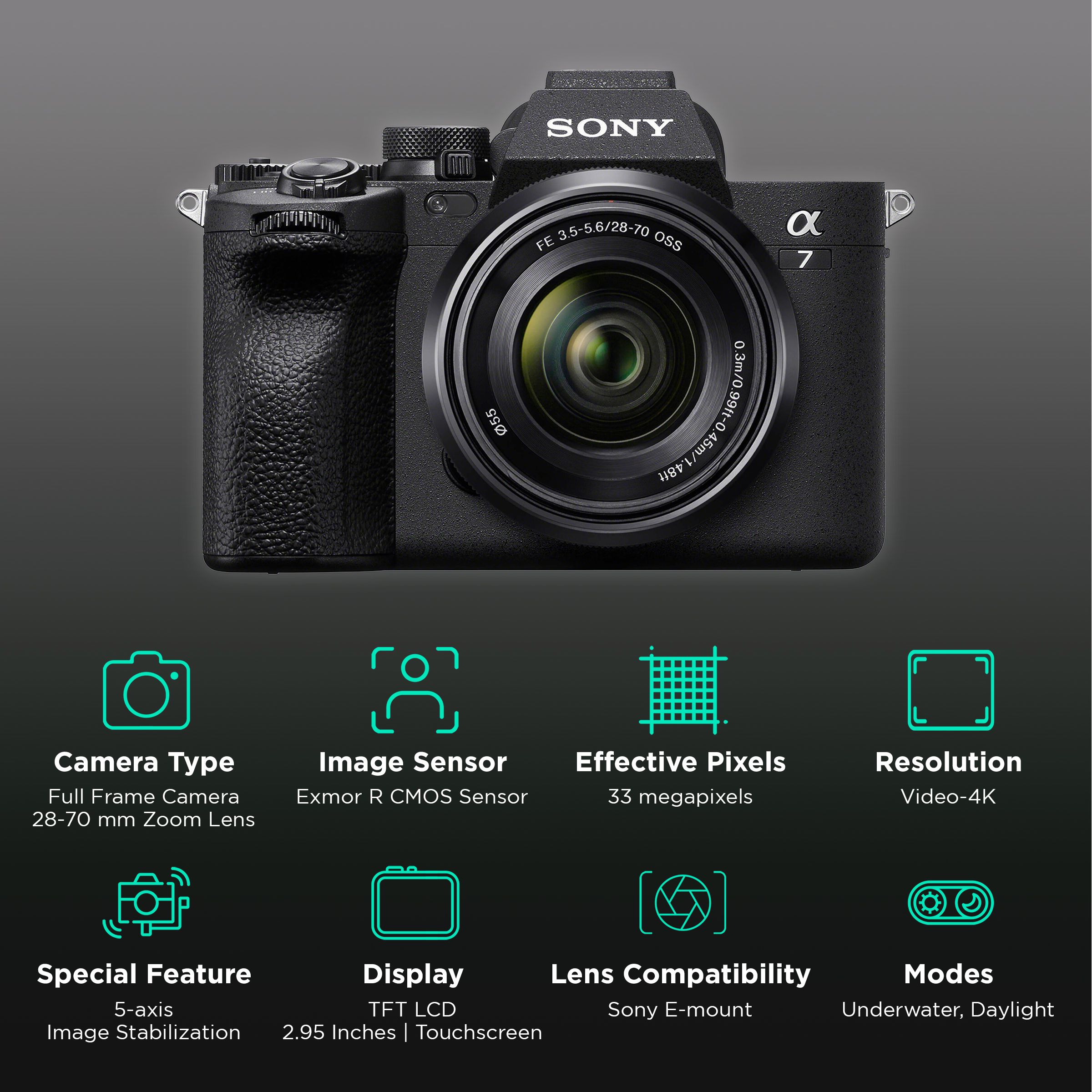 A7 Mark Ii Sony A 7ll Buy SONY Alpha IV 33MP Full Frame Camera