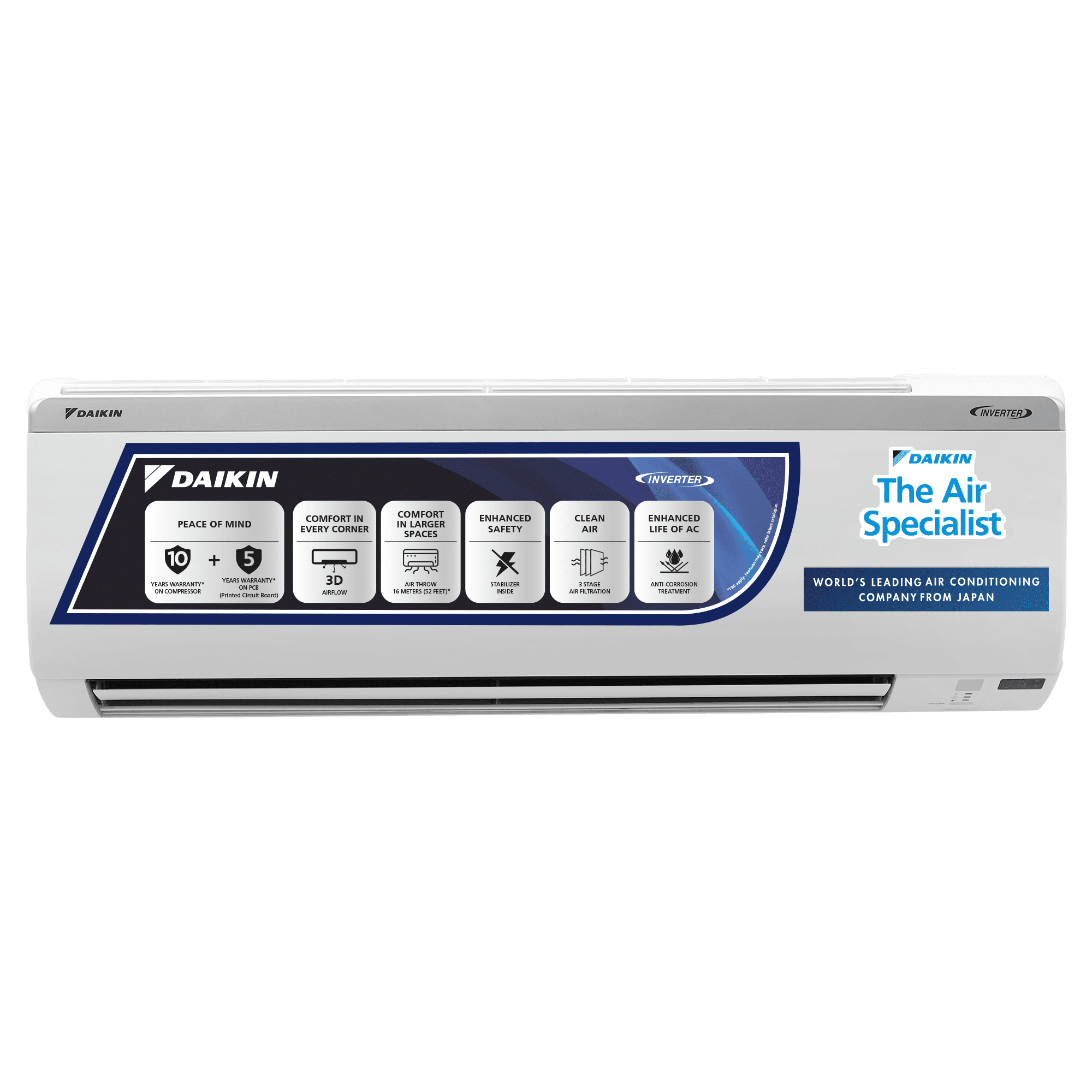 DAIKIN Standard 1.5 Ton 5 Star Inverter Split AC (Copper Condenser, Dust Filter, MTKM50U)