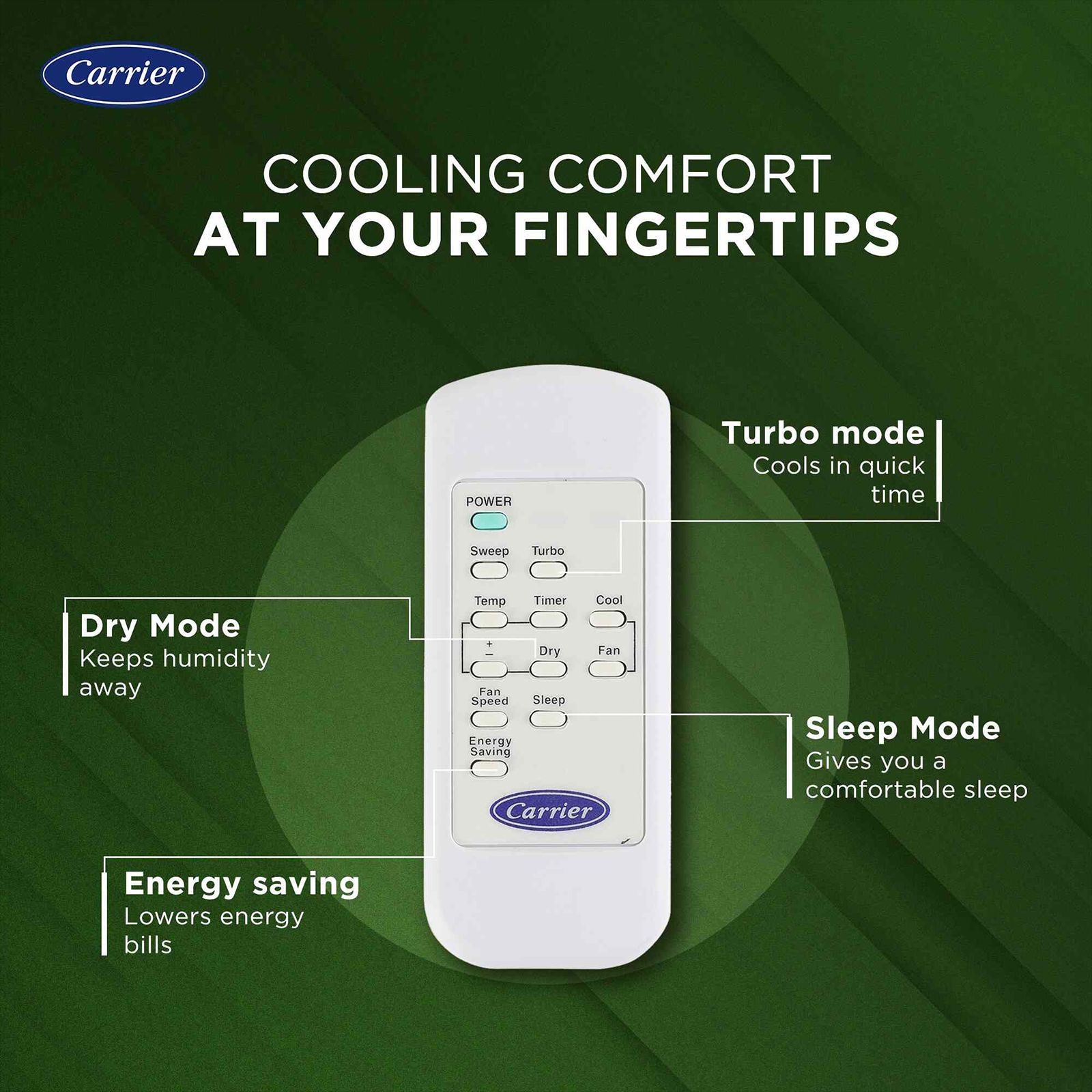 Buy Carrier ESTRELLA Fxi (M) Convertible Ton Star Inverter