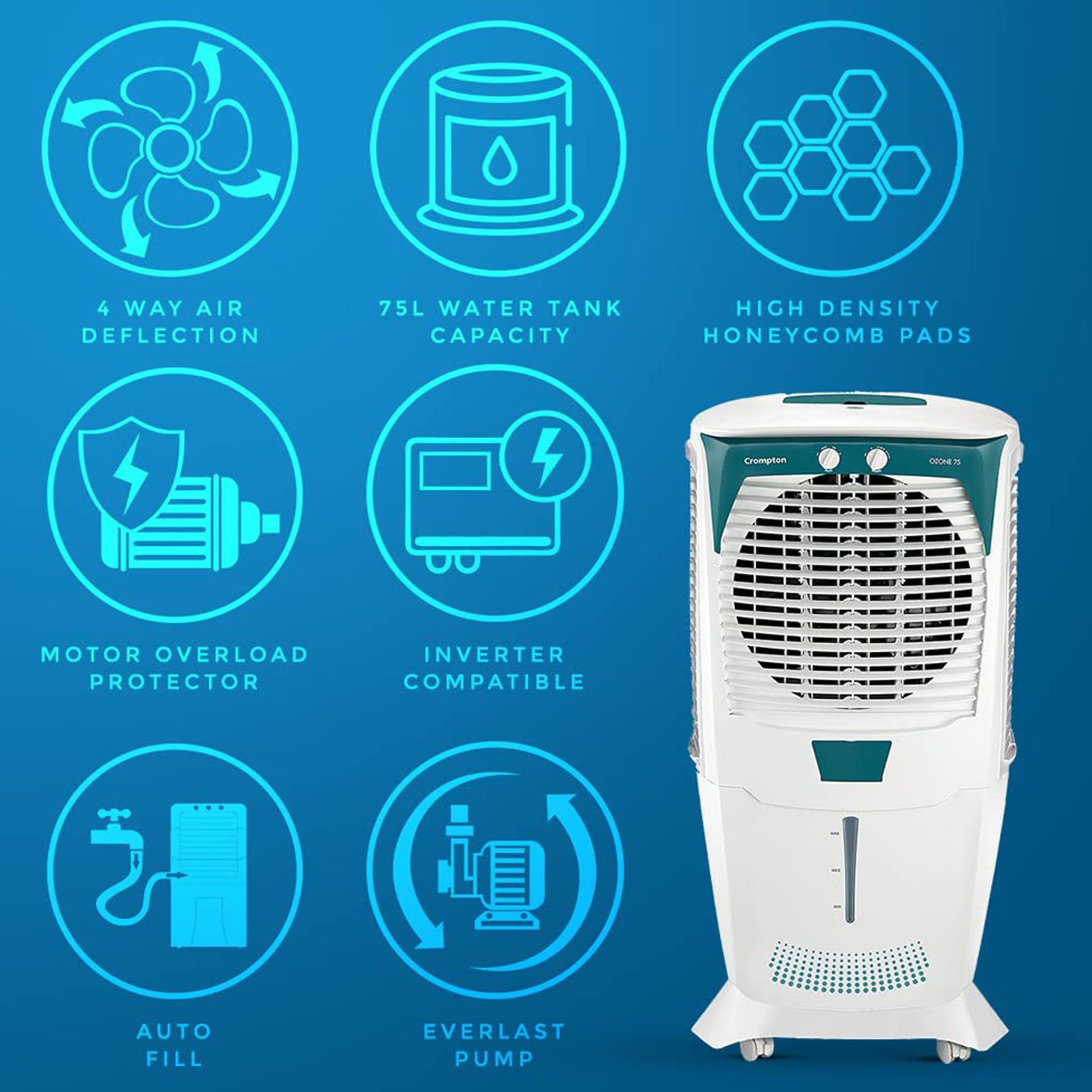 Buy Crompton Ozone 75 Litres Desert Air Cooler (4 Way Air