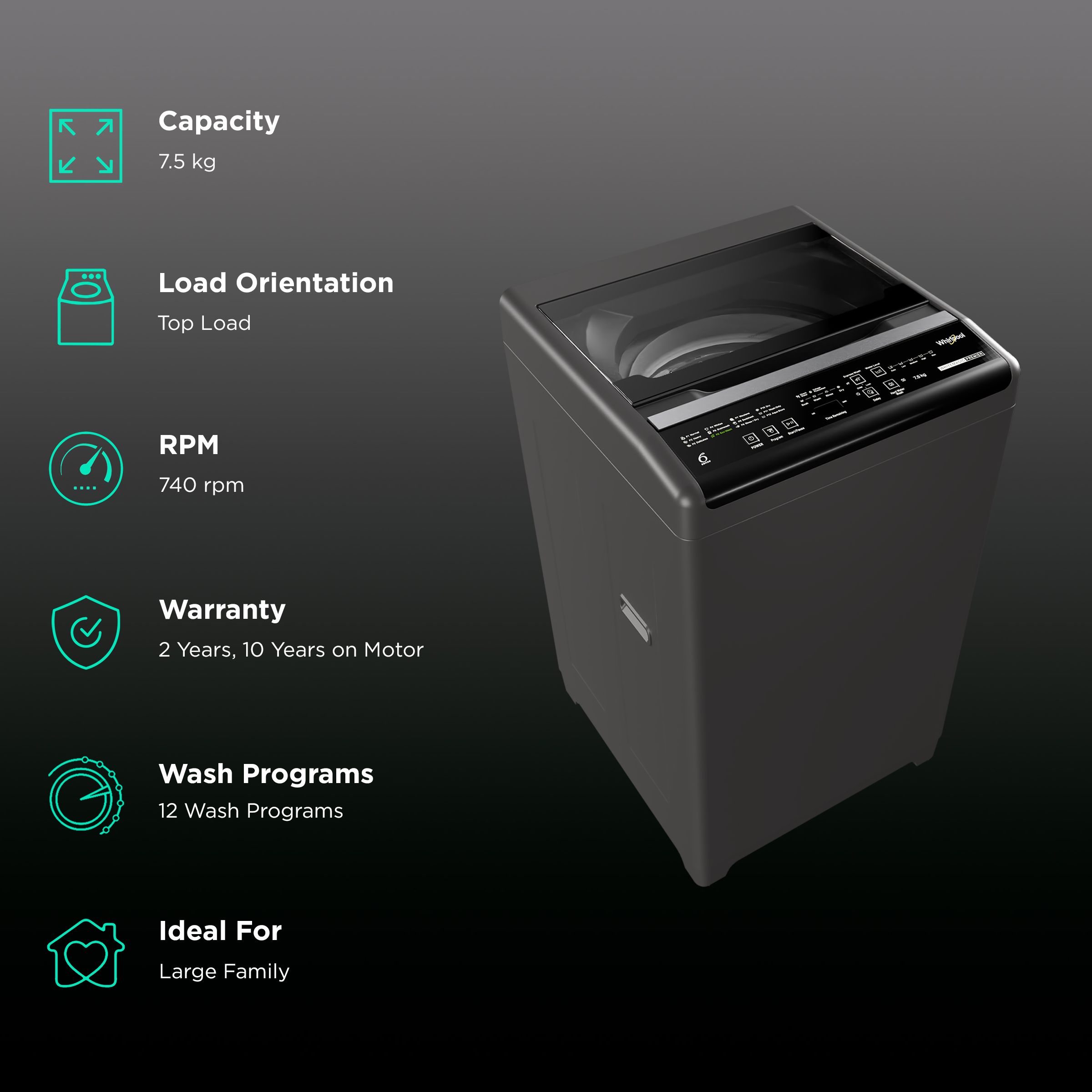 Whirlpool WM Premier Genx 7.5 Grey 10YMW