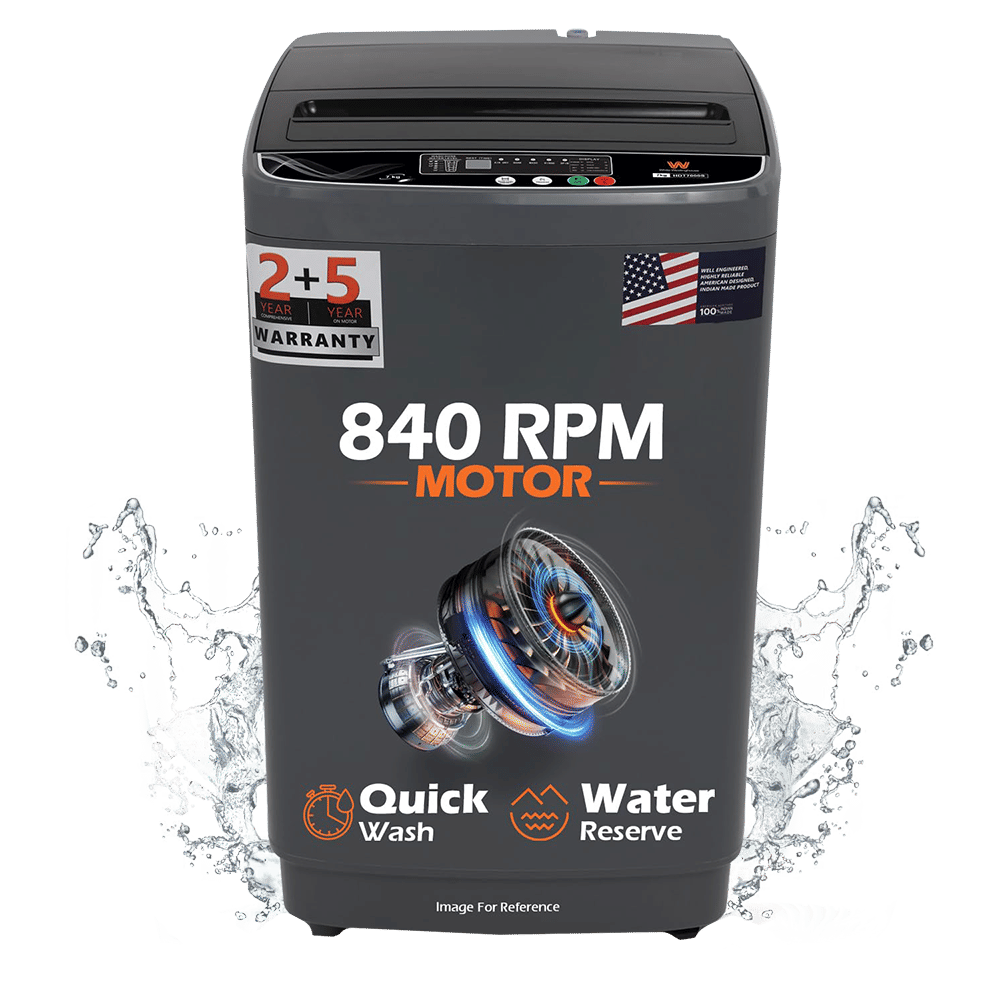 White Westinghouse 7.5 kg 5 Star Fully Automatic Top Load Washing Machine (HDT7500S, Water Reserve Technology, Grey)