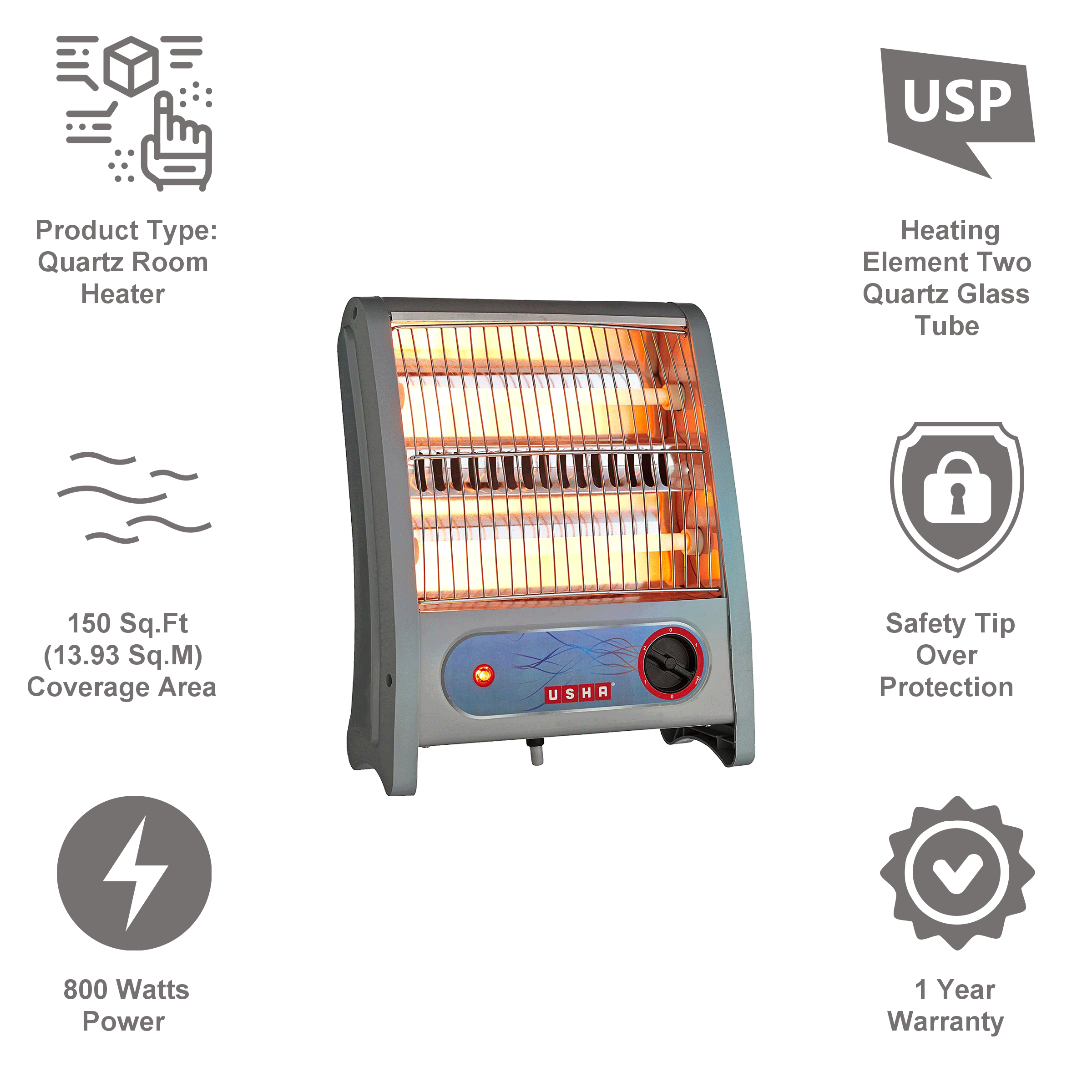 Usha Best Heater For 800 Sq Ft USHA QH 3002 800W Quartz Room