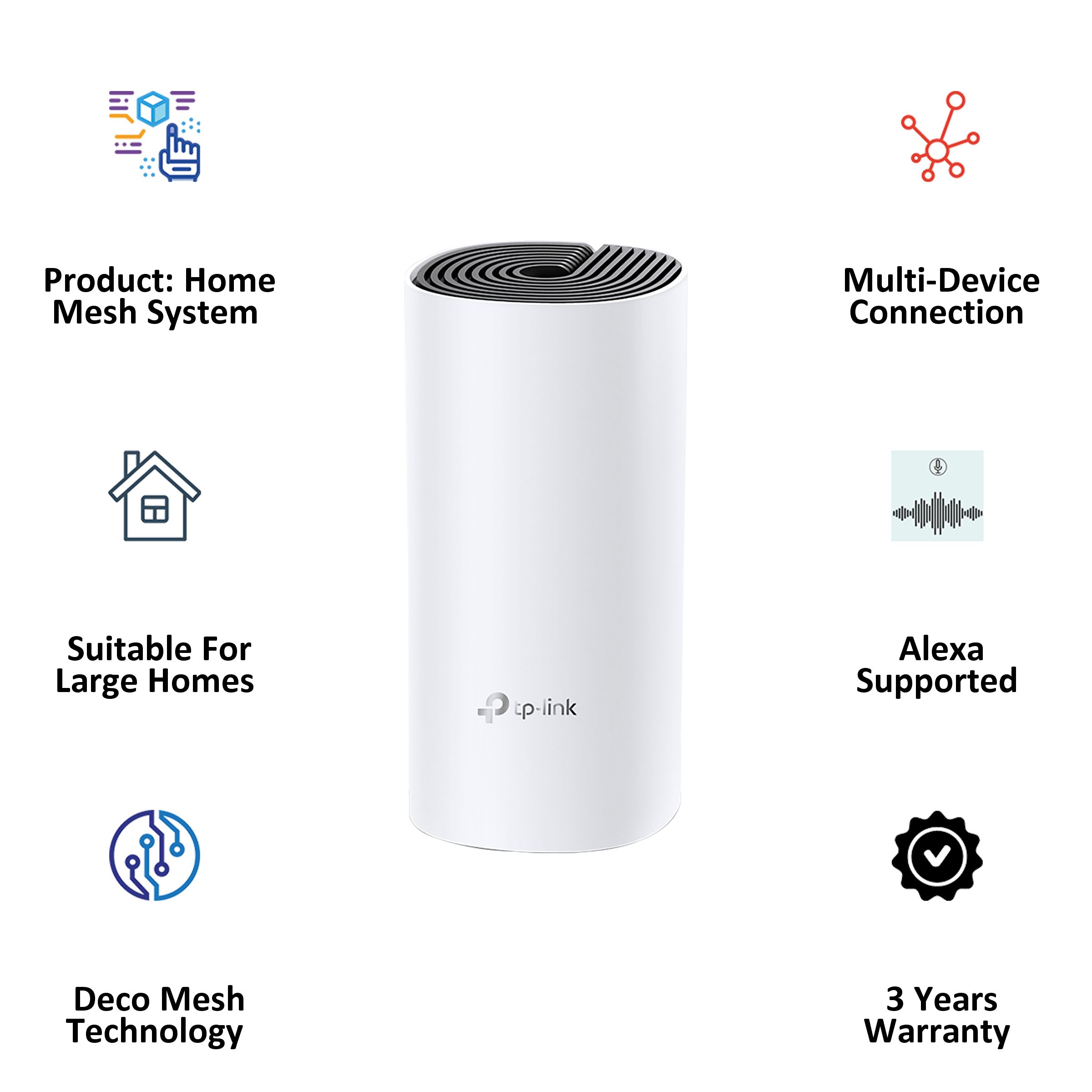Wi Fi Tp Link Deco M4 Alexa Tp-link Deco M4 Dual Band Pack Of WiFi