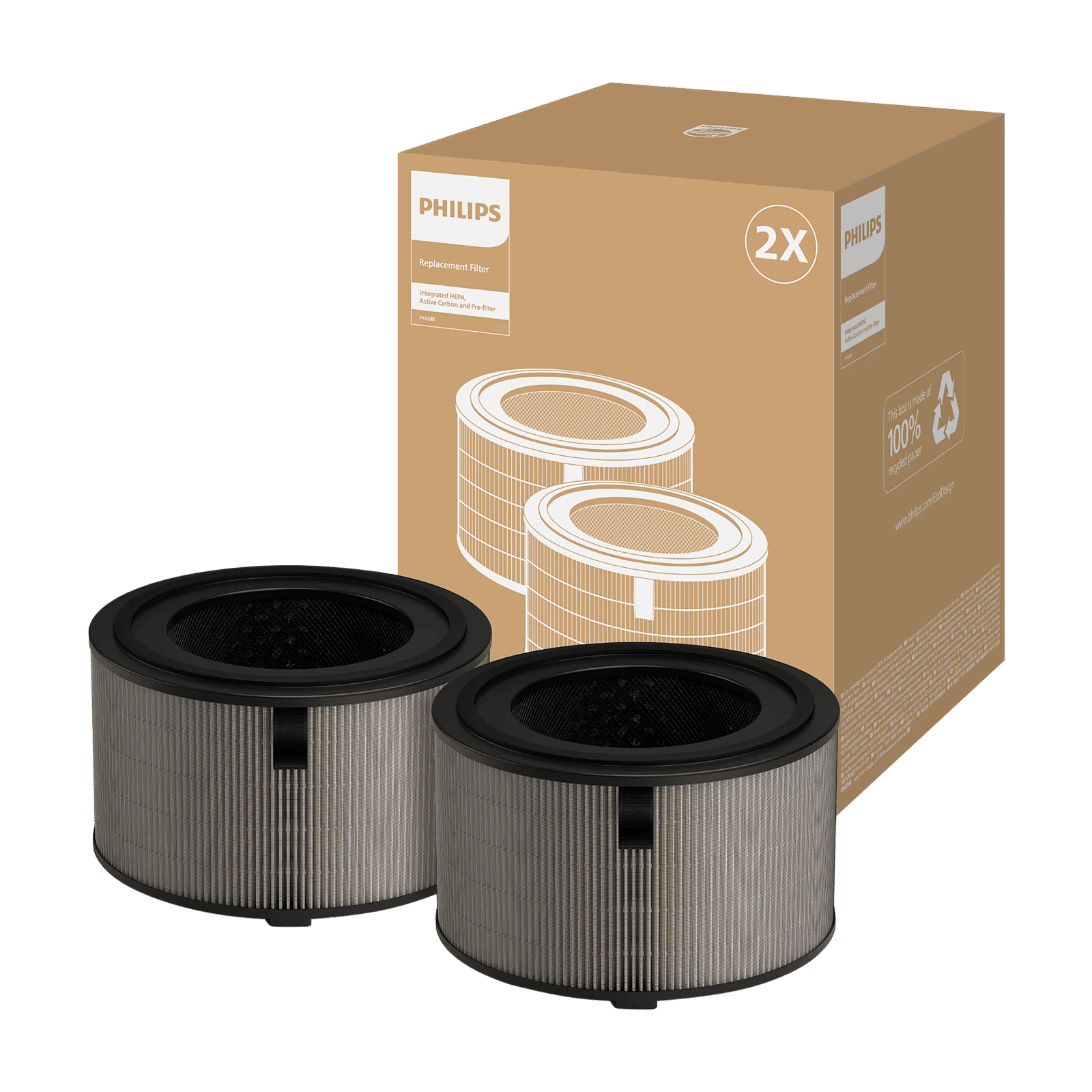 PHILIPS PureProtect Pro 4200 Series Air Purifier Filter with Pre-Filter (4 layer HEPA Filtration, Grey)