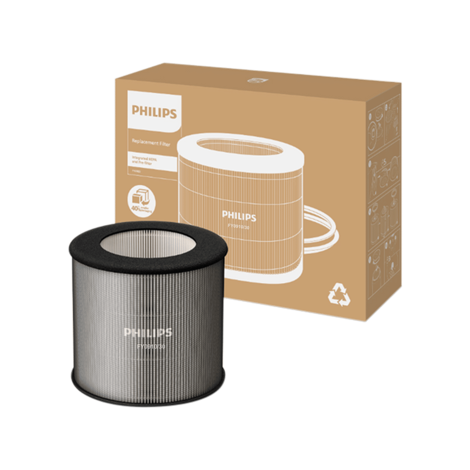 PHILIPS PureProtect Mini Air Purifier Filter with Integrated HEPA (Grey)