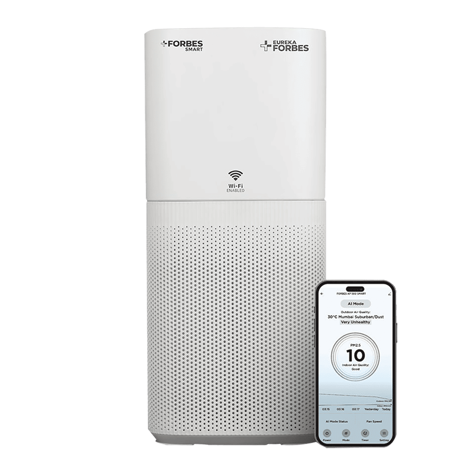 EUREKA FORBES Smart 500 Air Purifier with Surround 360 Degree Air Intake Technology (4-Stage Advanced Air Filtration, White)