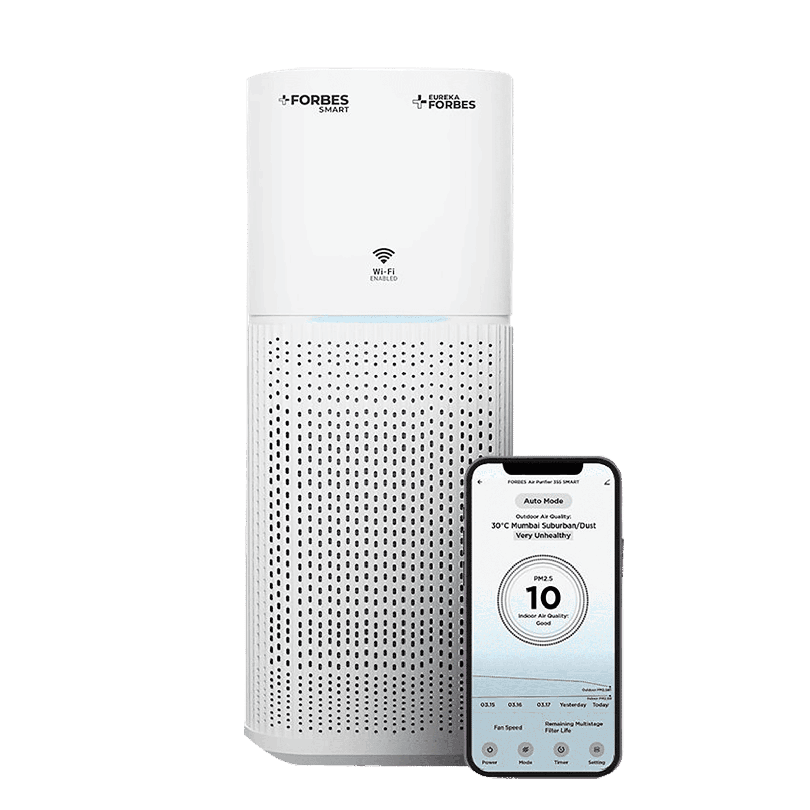 EUREKA FORBES Smart 355 Air Purifier with Surround 360 Degree Air Intake Technology (4-Stage Advanced Air Filtration, White)