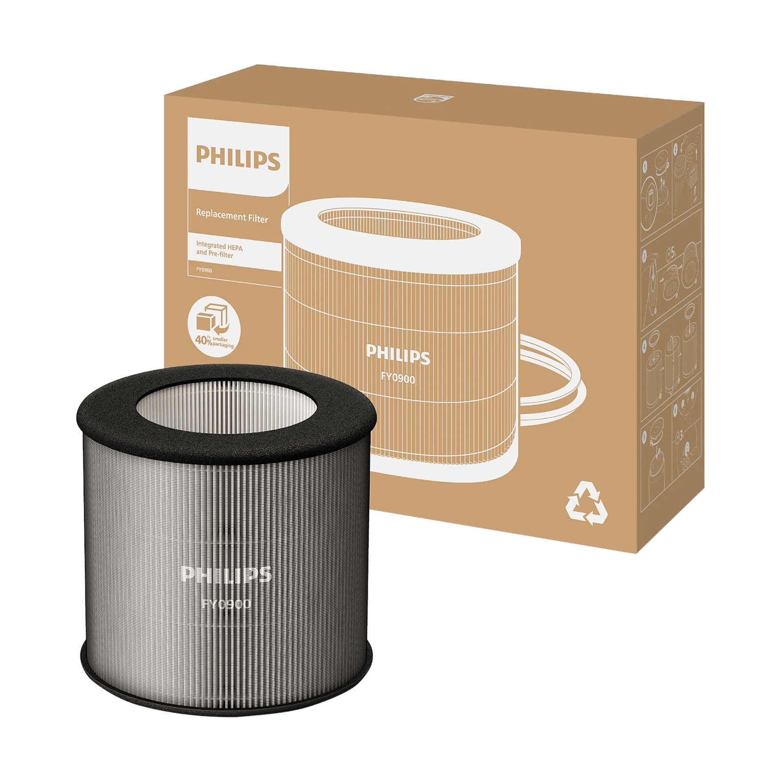 PHILIPS 900 & 800 Series Air Purifier Filter with 99.97 Particle Capture (2 Layer HEPA Filtration, Grey)