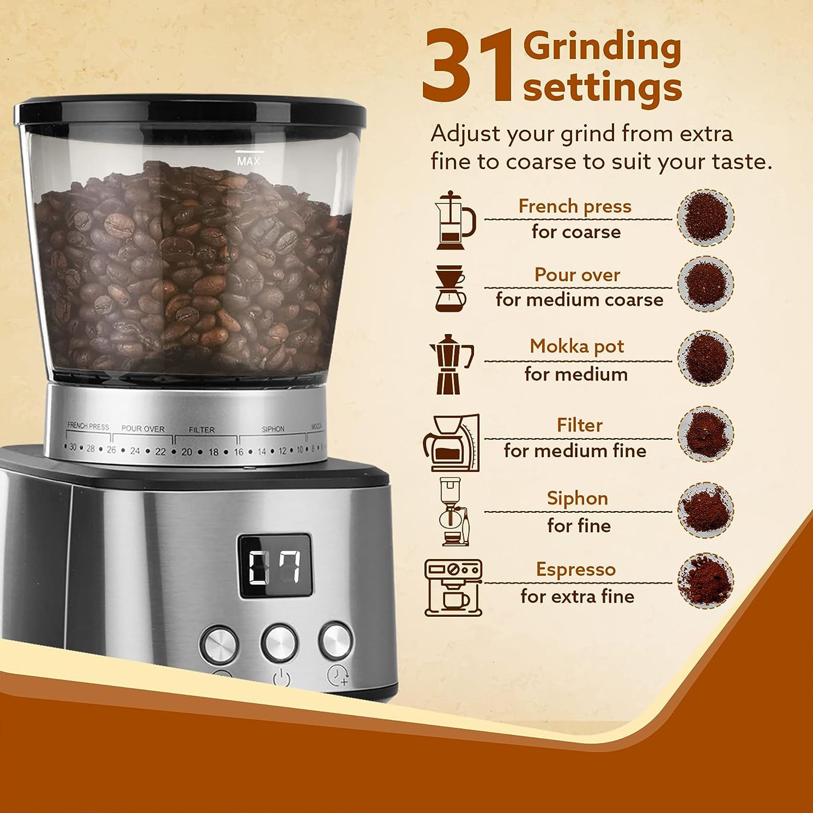 Buy AGARO Supreme 12 Cups Automatic Coffee Grinder (Grinds Coffee