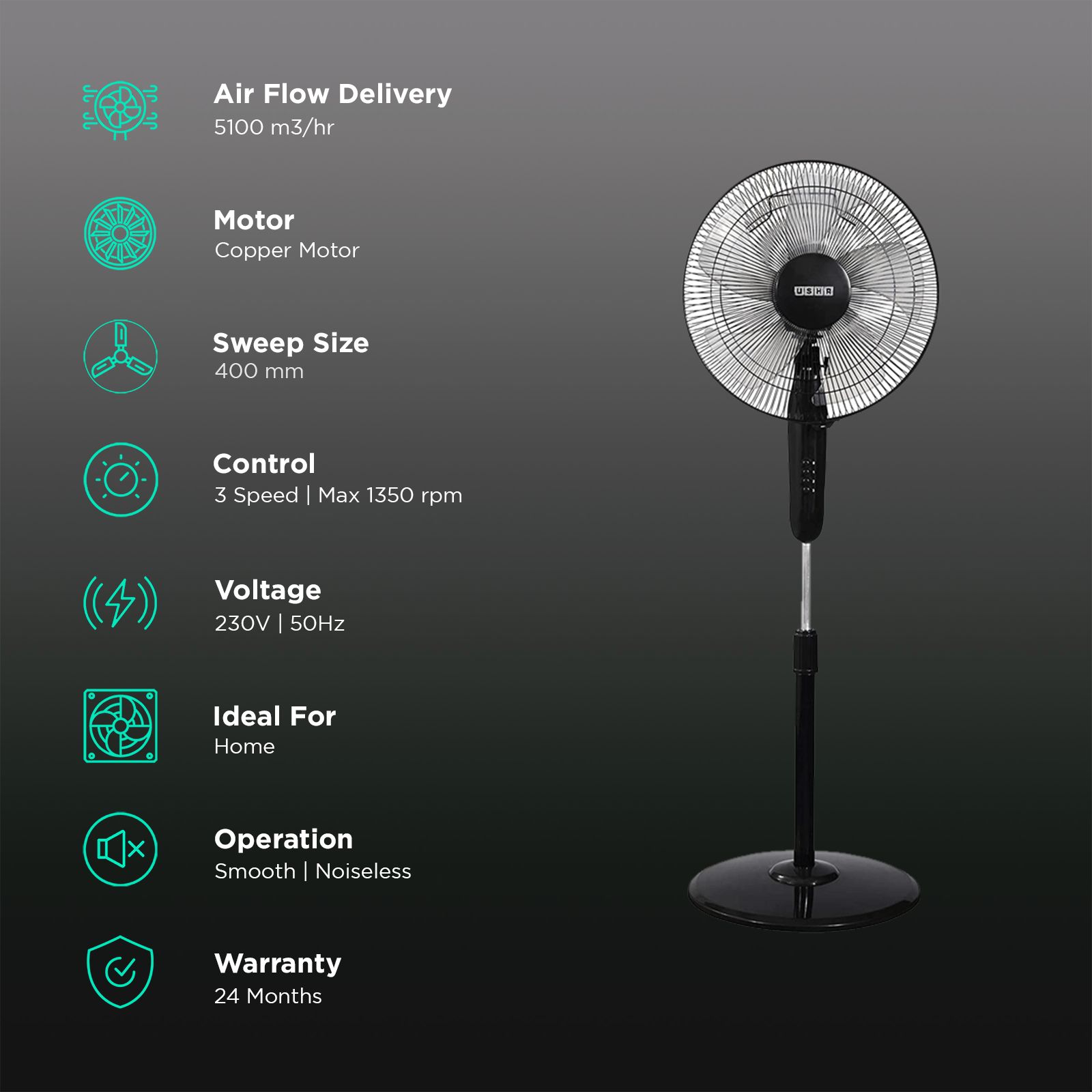 Usha PF 400MM Pentacool Black