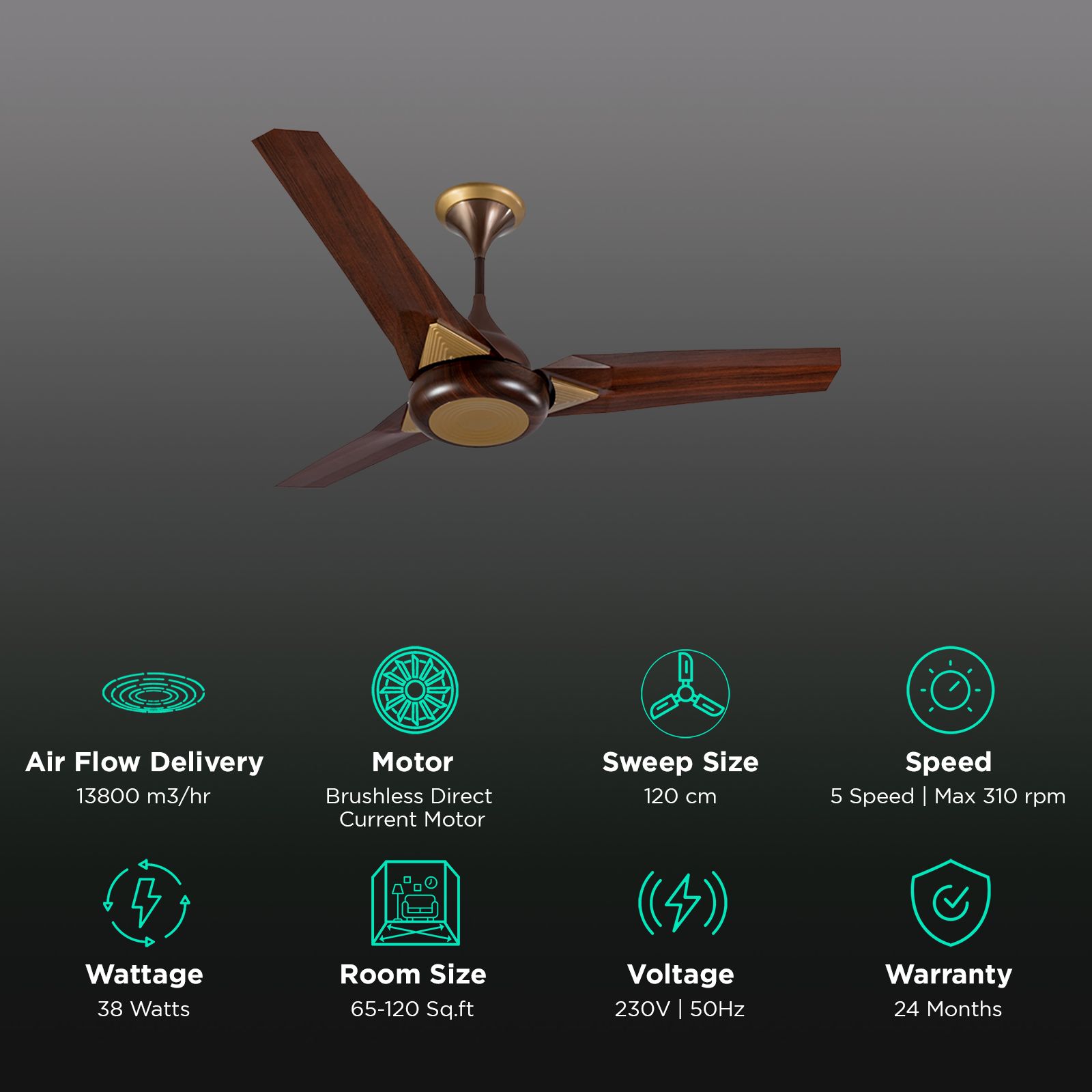 Usha CF PI Plus 1200MM Sepbrn 5STG Bldc