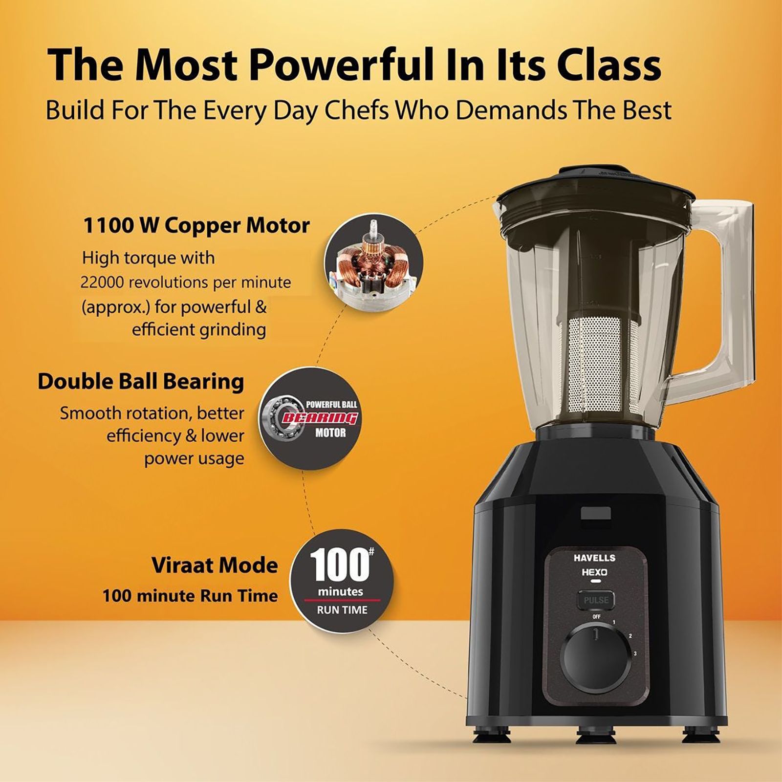 Buy HAVELLS Hexo Plus 1100 Watt Jars Mixer Grinder (Black - Main Image