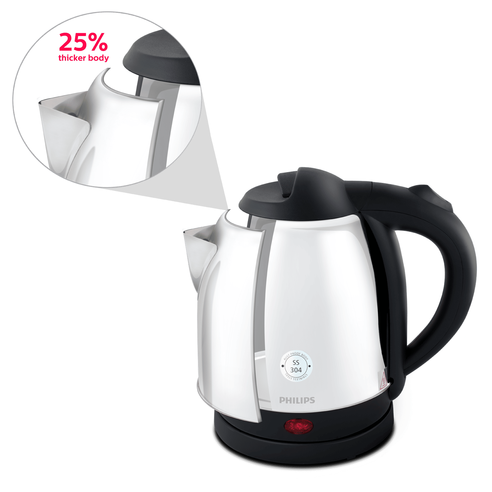 Game Kettle Rate BENNETT READ Cool Touch Game