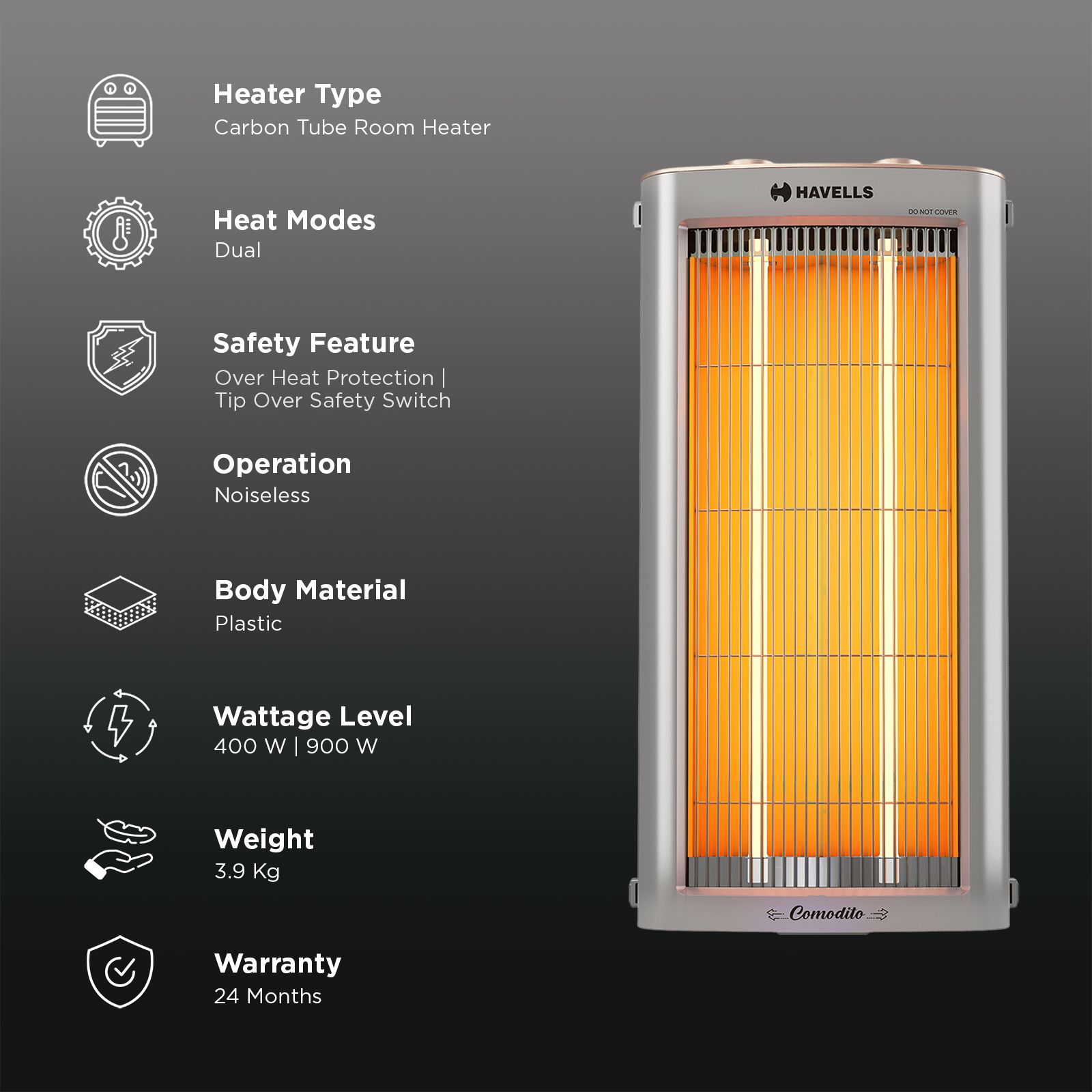 Havells Comodito